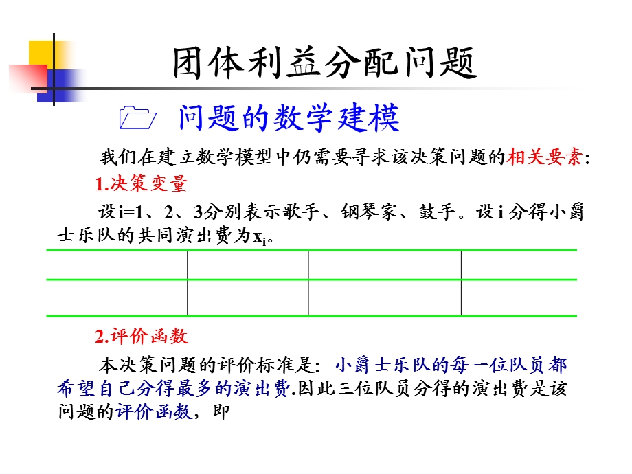 团体利益分配问题.ppt_第3页