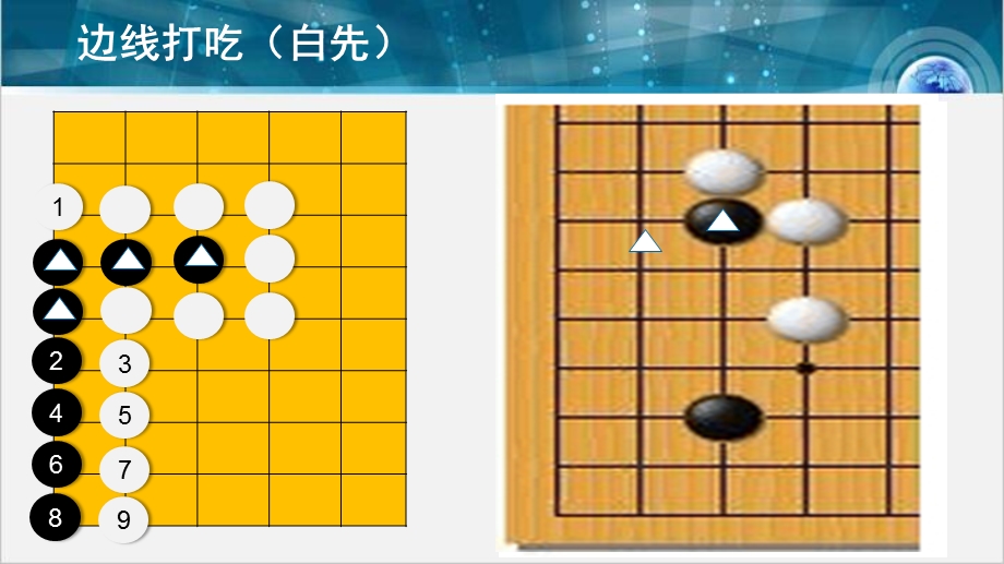 围棋吃子训练.ppt_第3页