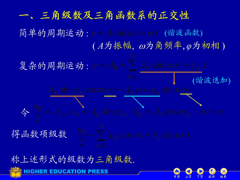 同济高数12-7傅里叶级数.ppt_第2页