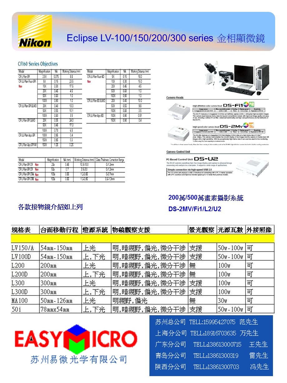 观察与分析高解析NA值搭配高工作距离物镜专门针对LC.ppt_第2页