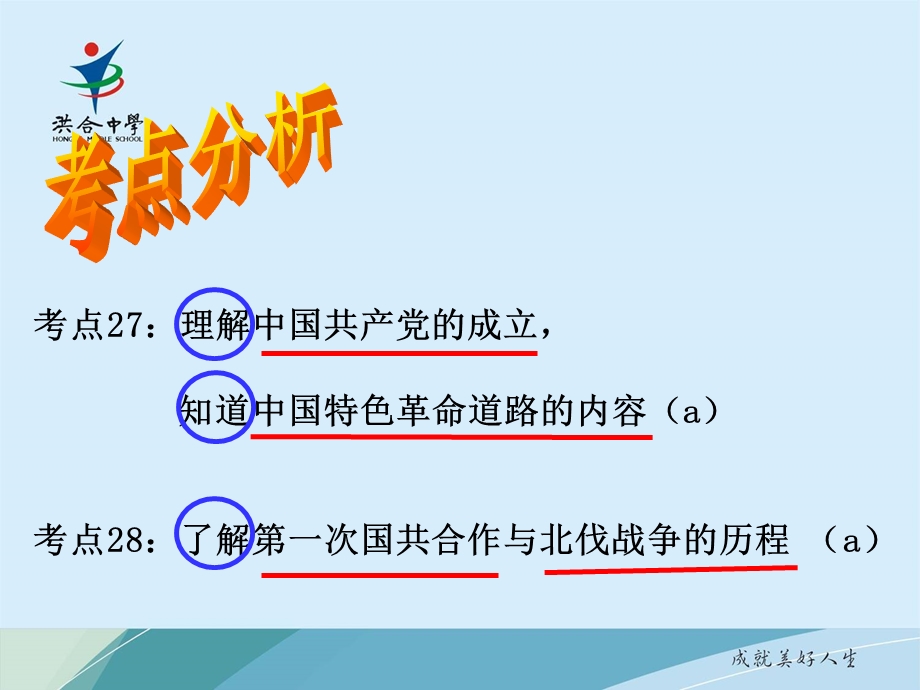 从共产党成立到北伐战争(考点27、28)(复习课件).ppt_第2页