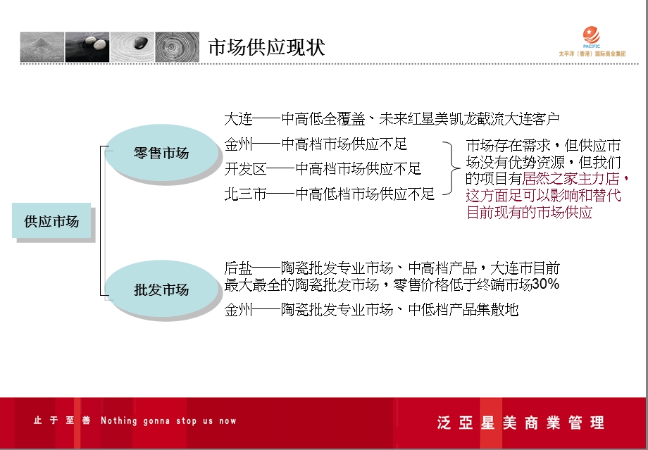 大连中益国际家居业态定稿53p.ppt_第3页