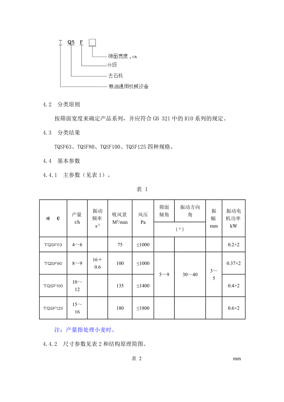 [商业标准]sb10149—93.doc_第2页