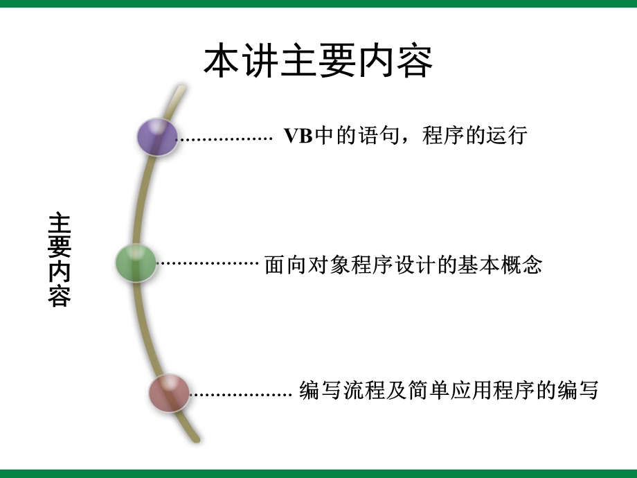 编写程序的步骤ppt课件1初中信息技术选修苏科版.ppt_第2页