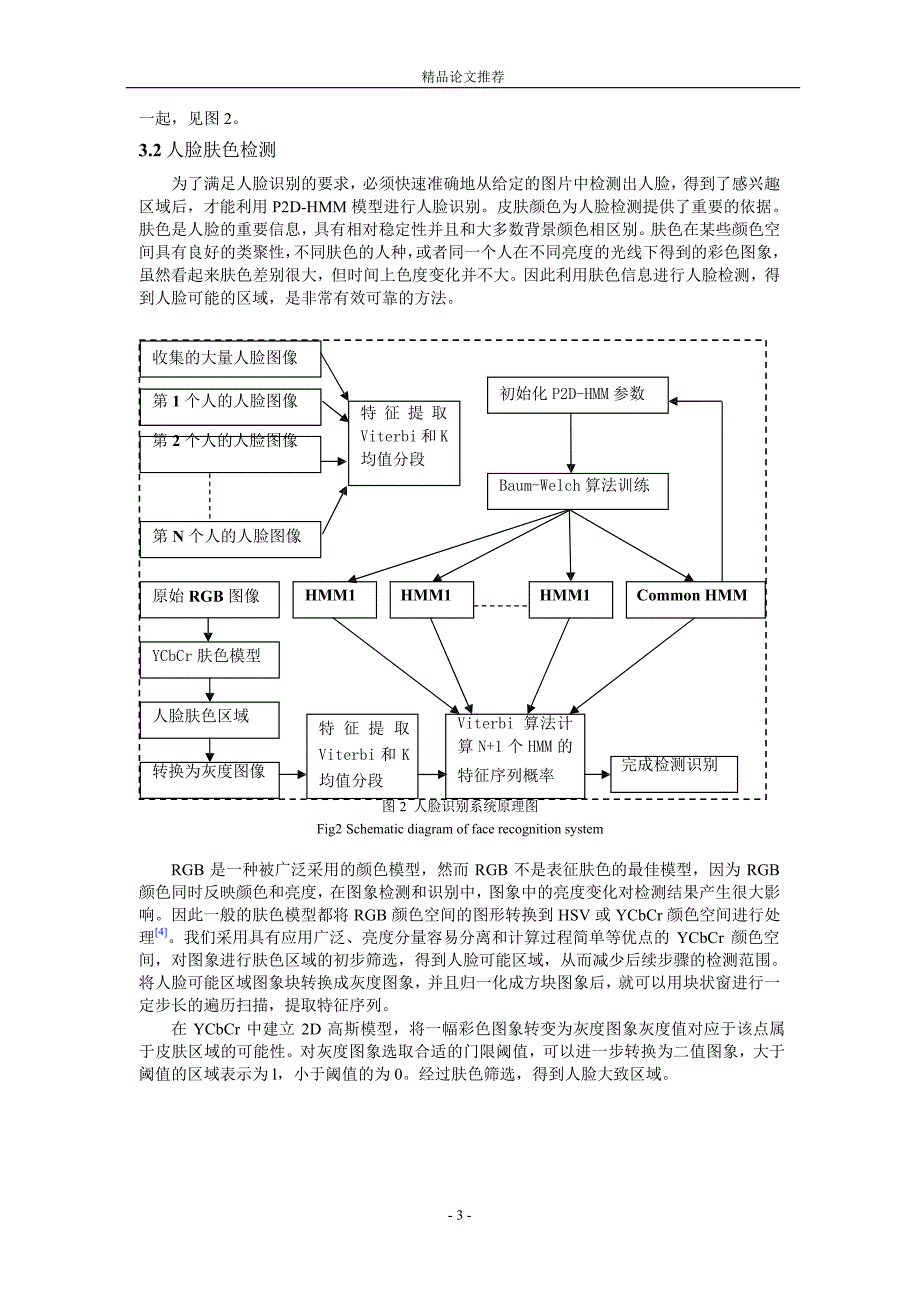 基于 P2DHMM 的人脸检测与识别.doc_第3页