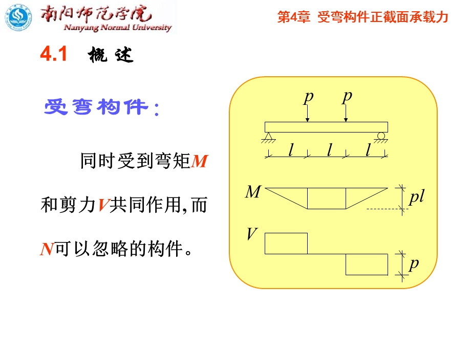 受弯构件正截面承载力(IV).ppt_第2页