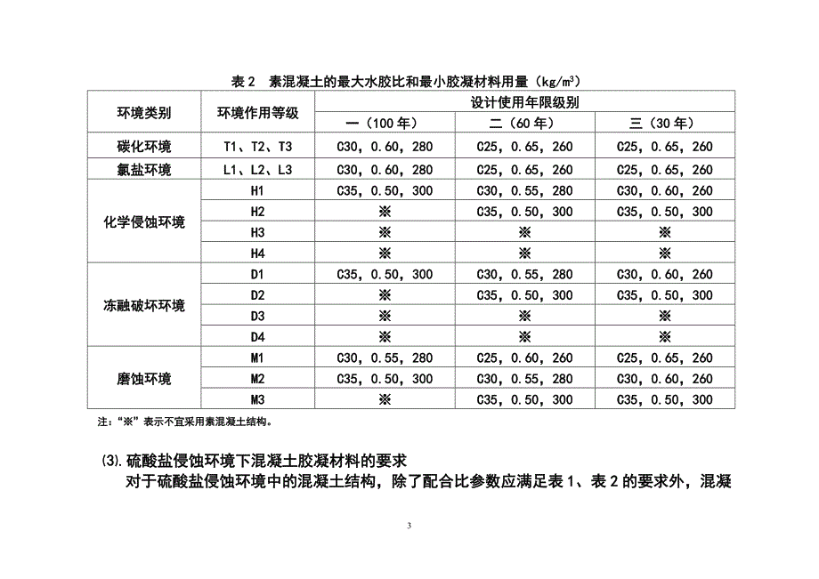 高速铁路或有耐久性设计要求混凝土配合比设计与施工控制.doc_第3页