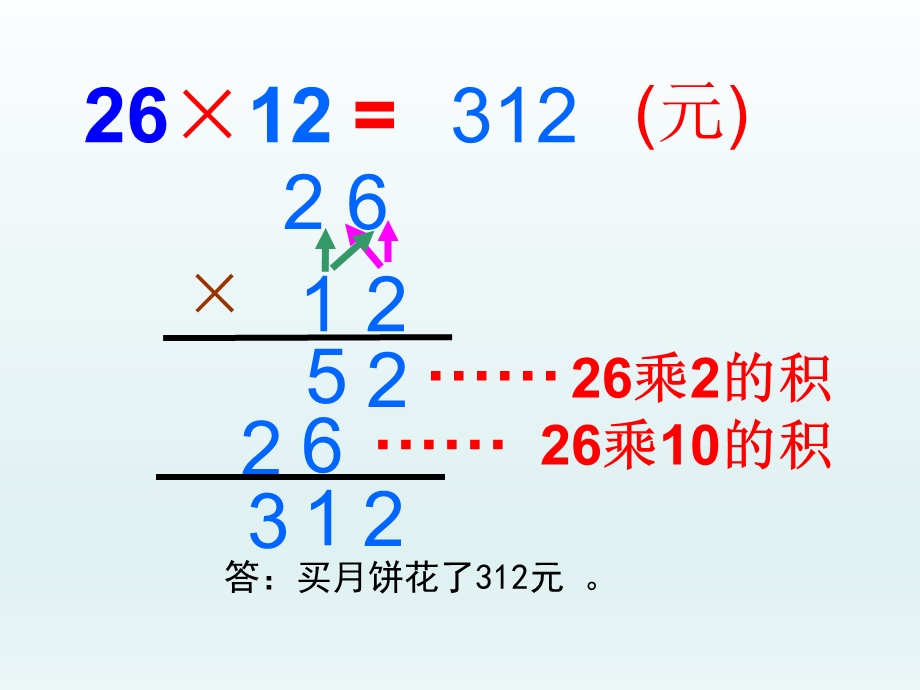 四年级数学上册三位数乘两位数笔算乘法.ppt_第3页