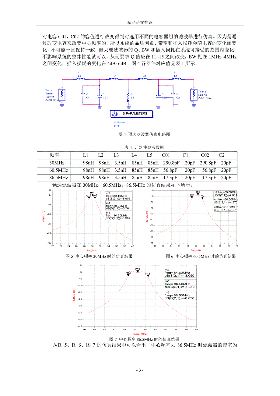 VHF 跳频电台接收机射频前端的仿真设计与研究.doc_第3页