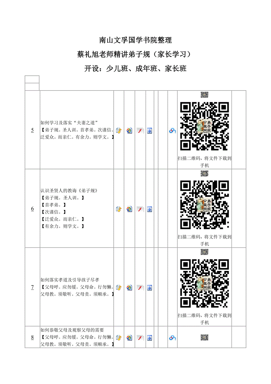 弟子规教您教育孩子视频链接【孝、仁、礼、智、信】文孚国学书院整理欢迎.doc_第1页