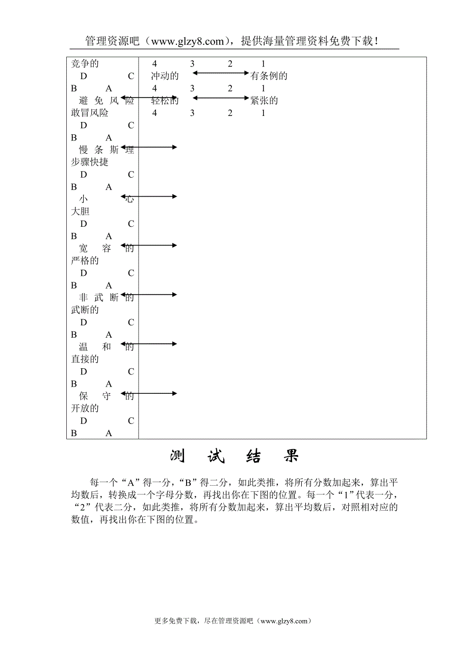 风格分析.doc_第2页