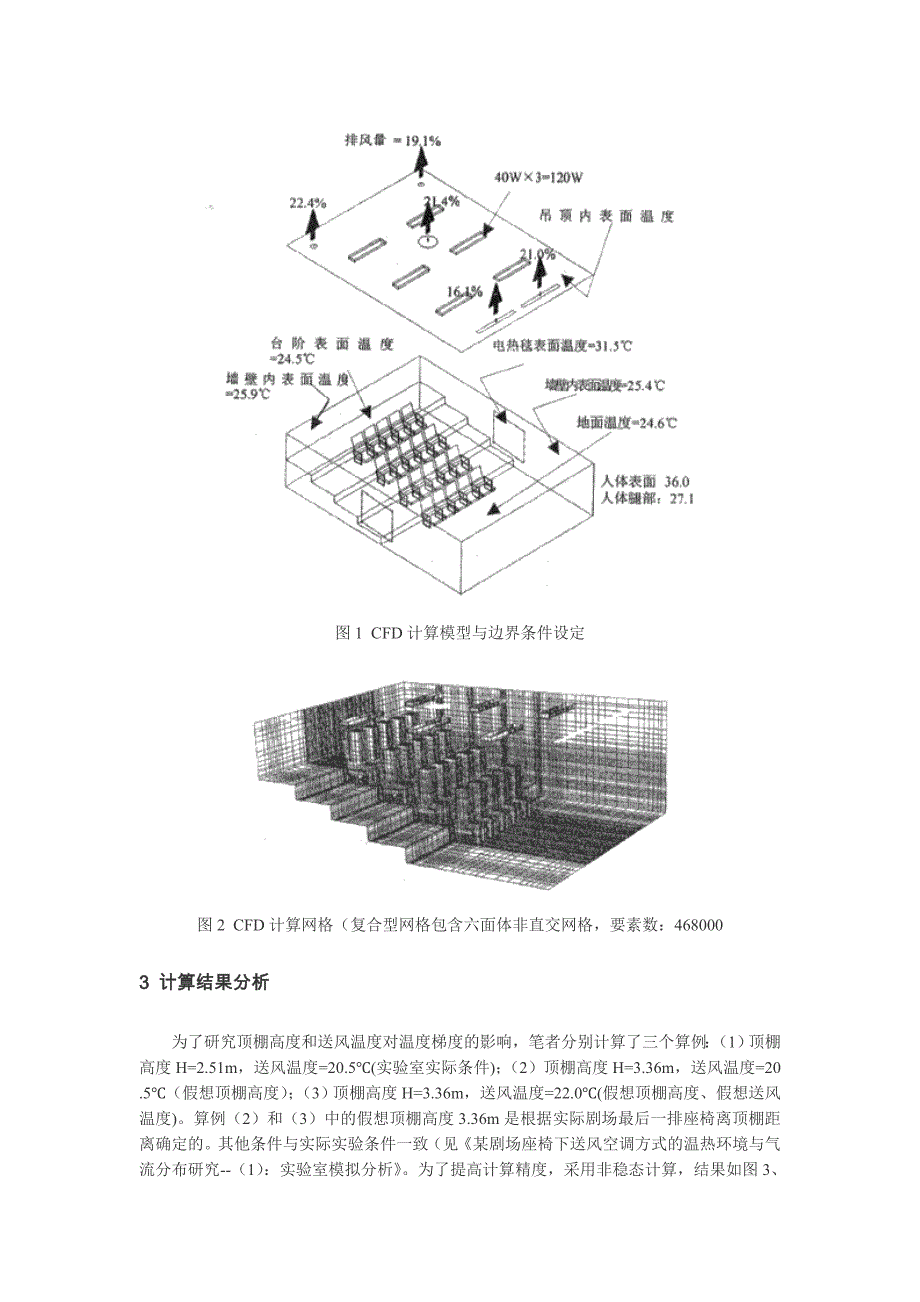 剧场座椅下送风空调方式的温热环境与气流分布研究.doc_第2页