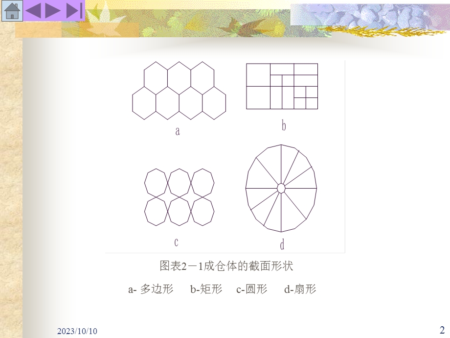 原料与成品的贮存、装卸设备和设施.ppt_第2页