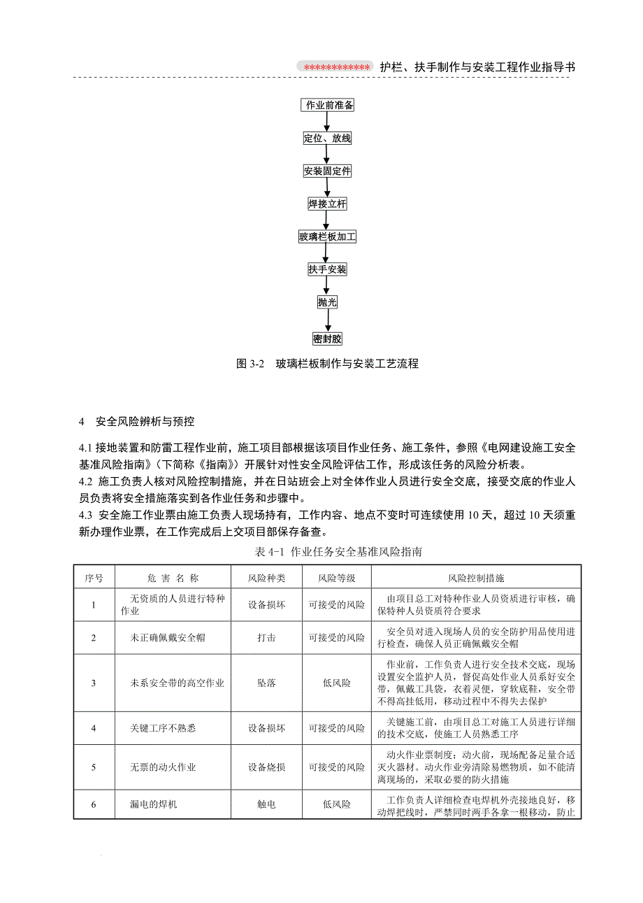 护栏、扶手制作与安装工程作业指导书.doc_第3页