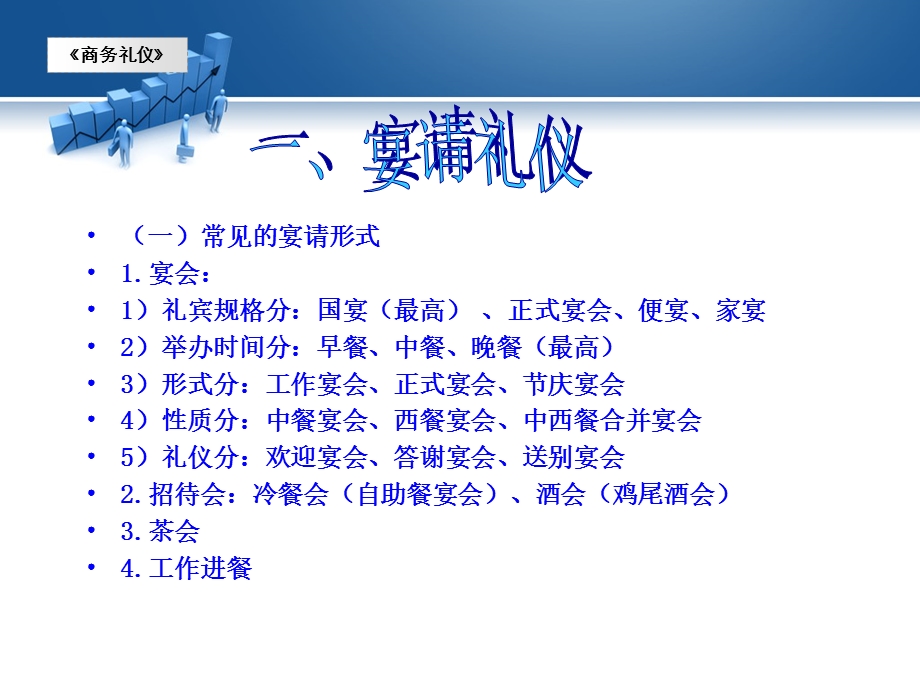 商务礼仪第8章-商务宴请礼仪.ppt_第3页