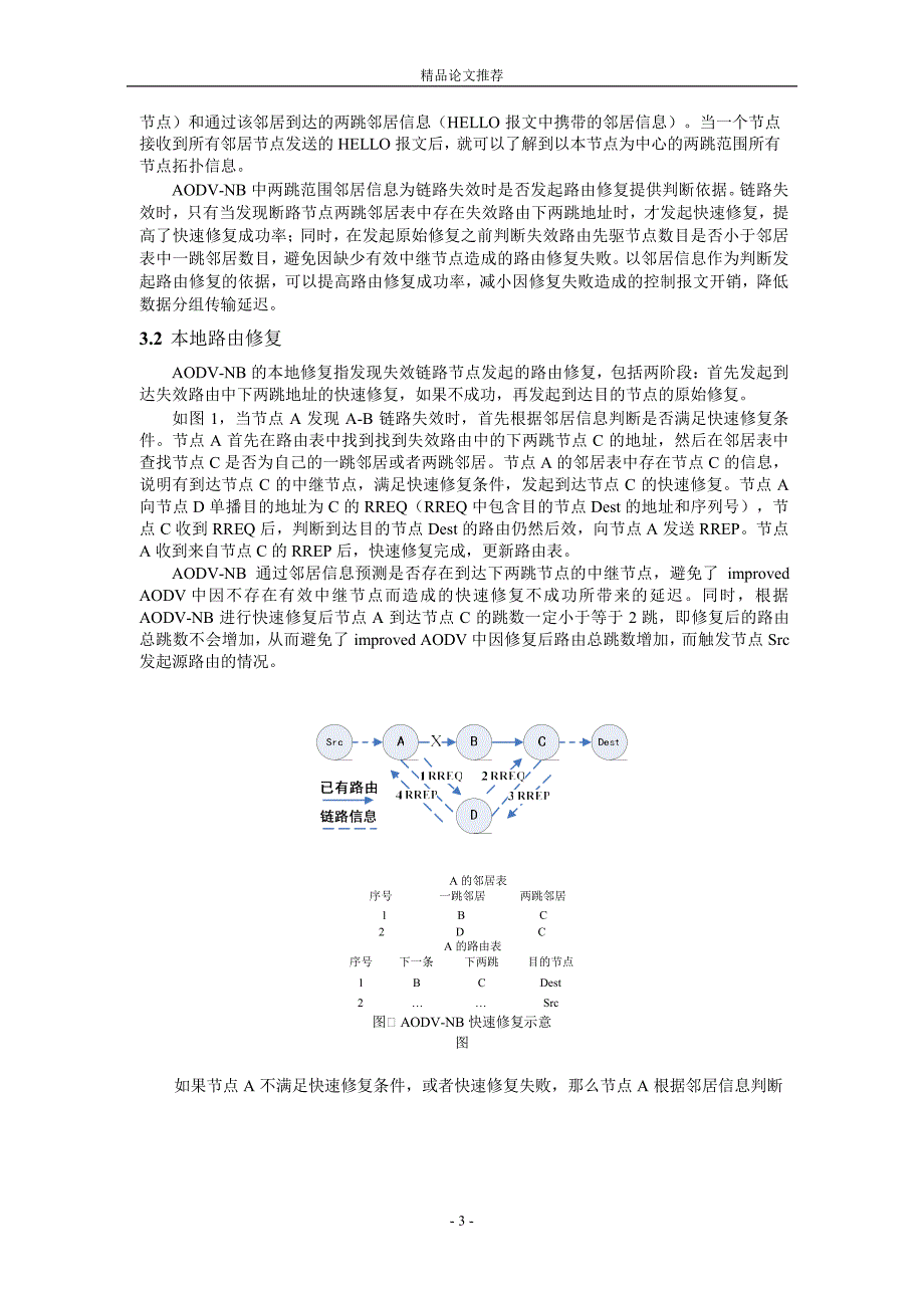 基于两跳邻居信息的 AODV 路由修复机制.doc_第3页