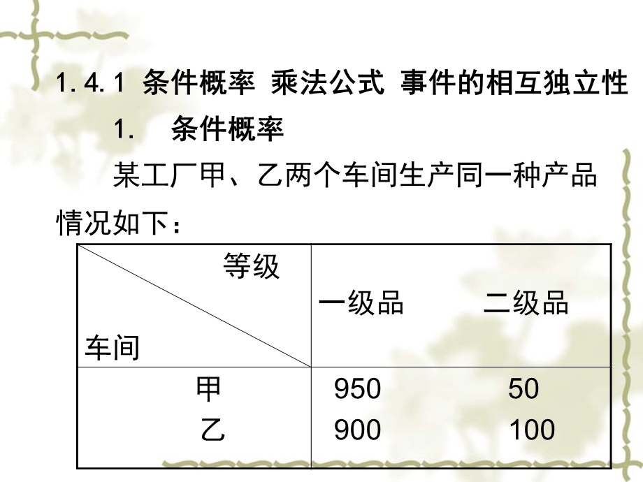 复变函数教学资料 第一章4.ppt_第2页