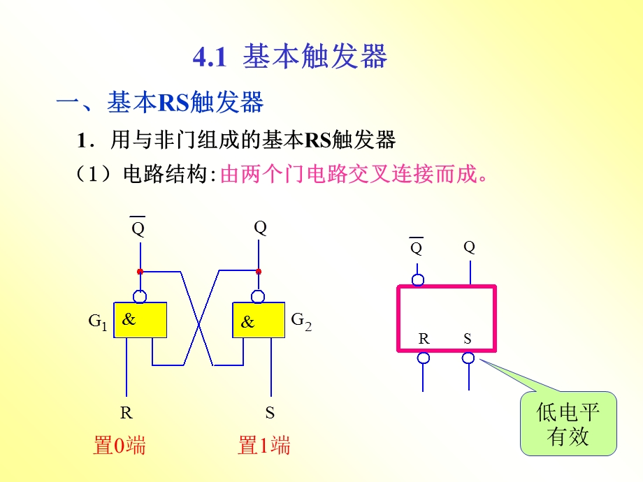 同步触发器-讲课用.ppt_第3页