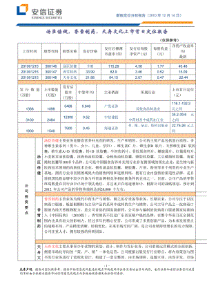 安信证券汤臣倍健,香雪制药,天舟文化上市首日定位报告101214.doc