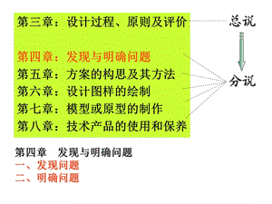 发现问题和明确问题.ppt