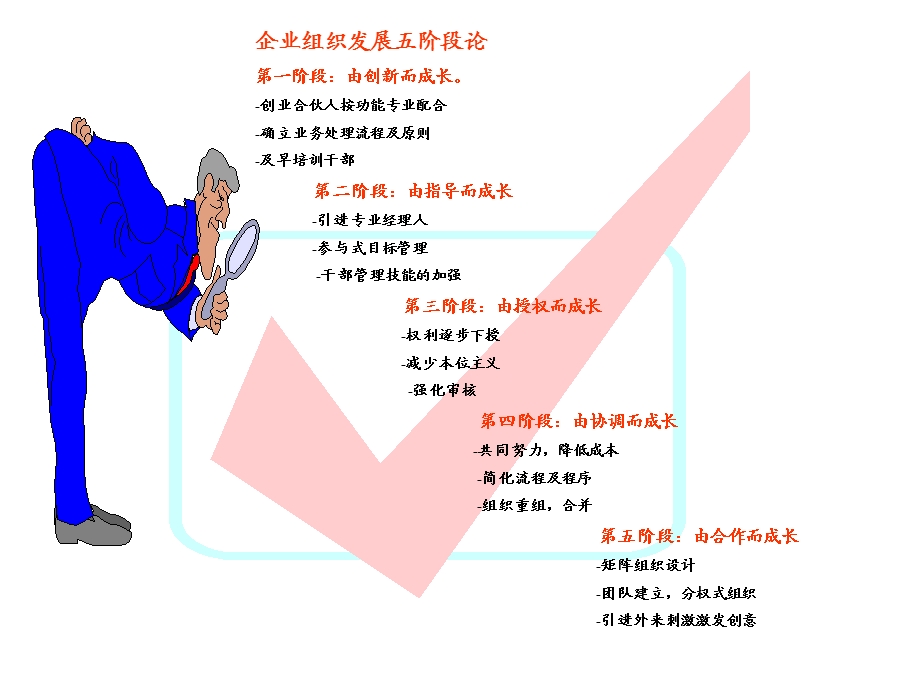 团队建设→营销团队管理建设培训资料.ppt_第2页