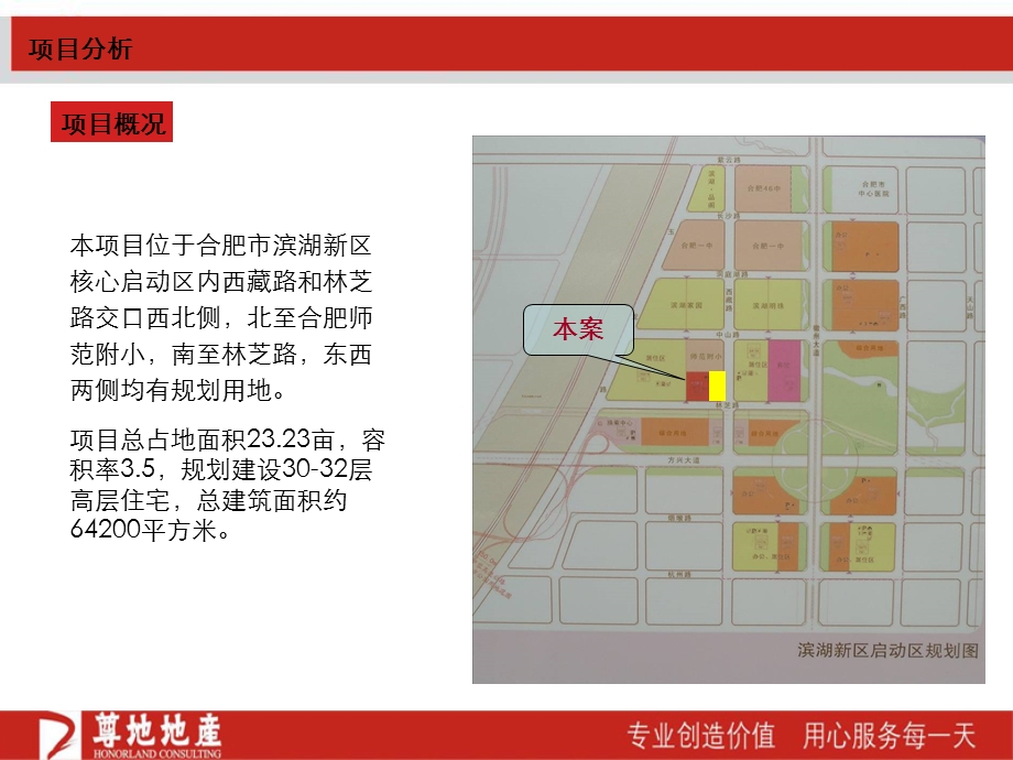 商业地产合肥市滨湖新区核心启动区项目投标书-尊地.ppt_第1页