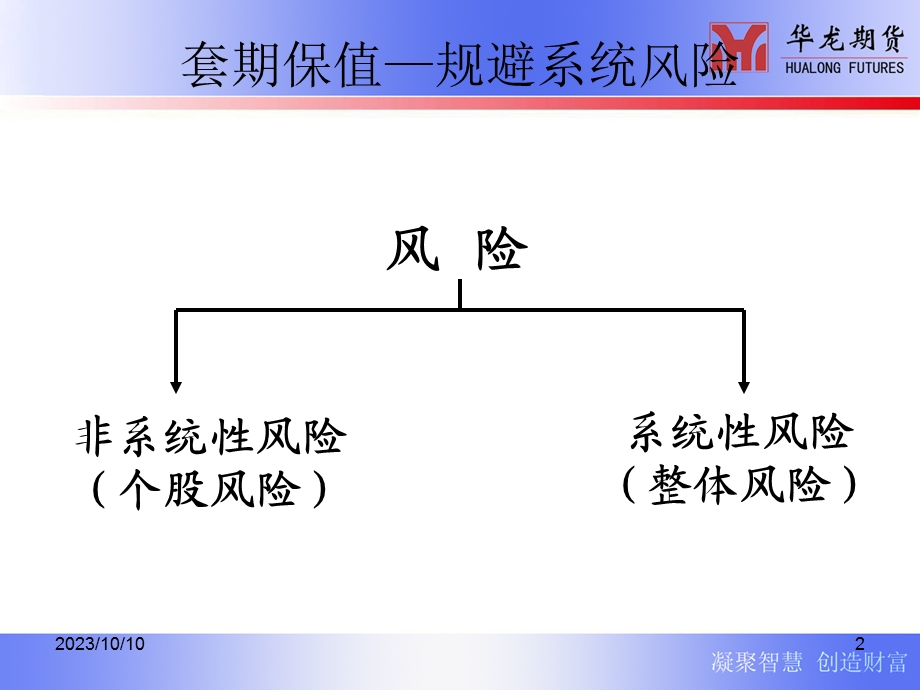 股指期货基础知识套期保值.ppt_第2页