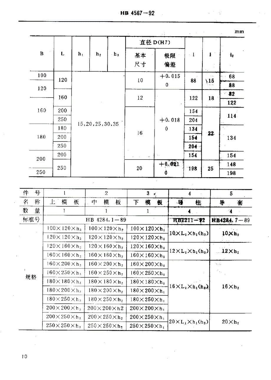 【HB航空标准】HB 45671992 三板式矩形橡胶压模标准模架.doc_第2页