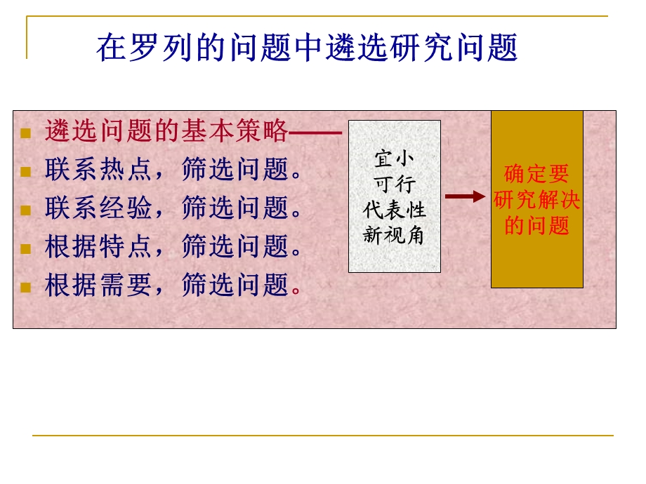 发现-研究-反思-改进-总结-行动研究的一般过程.ppt_第3页