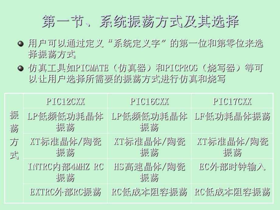 可靠性和功耗.ppt_第2页