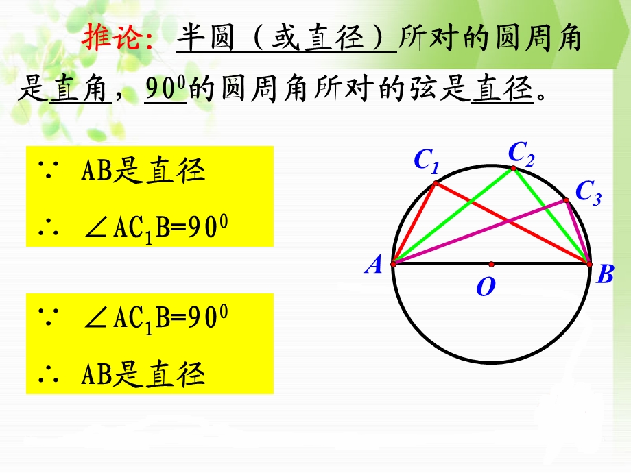 24.1.4圆周角2.ppt_第3页