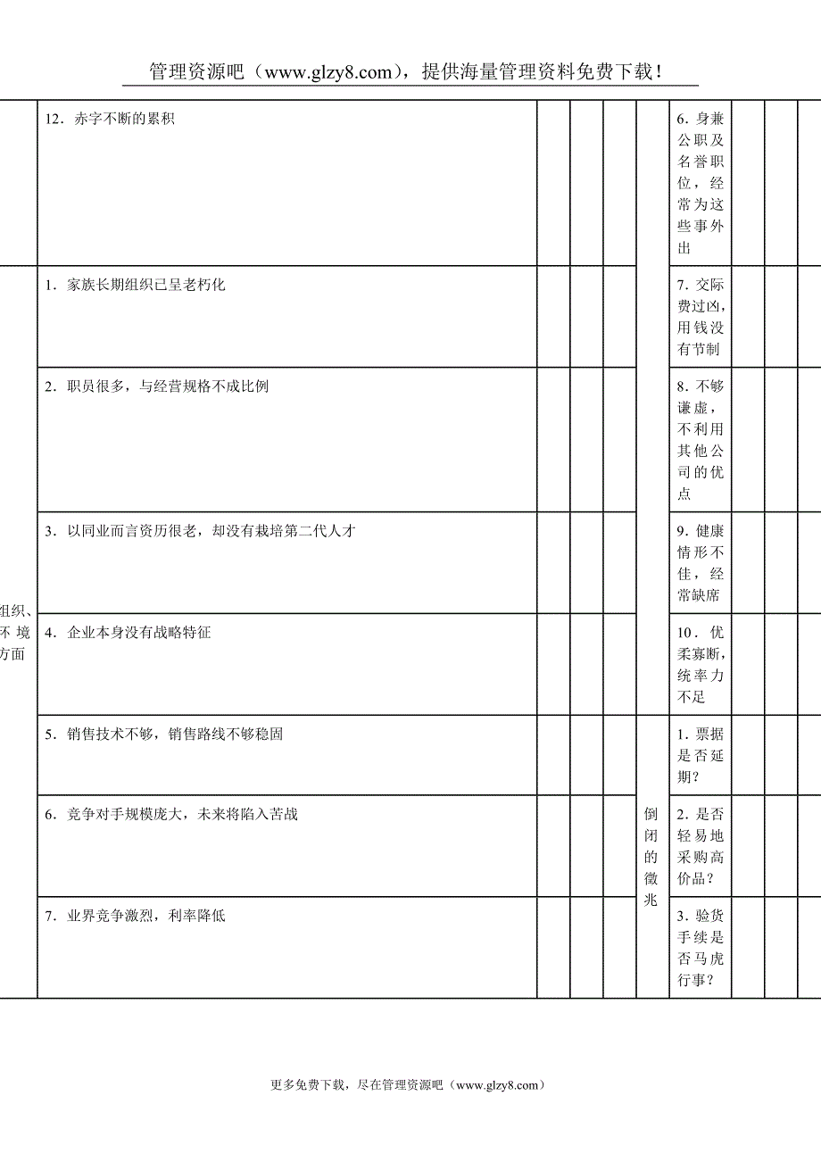 公司稳定系数判断标准表.doc_第3页