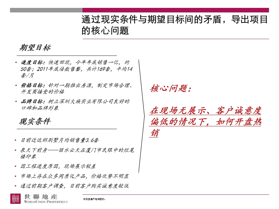 厦门泉天下项目别墅区域价格报告8P.ppt_第3页