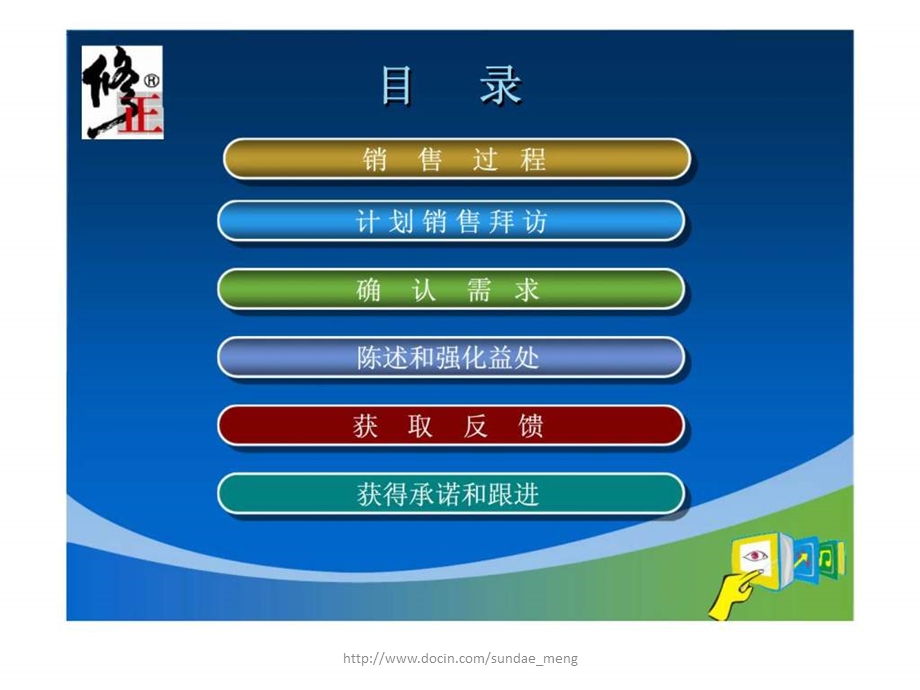 【培训课件】专业销售技巧.ppt_第2页