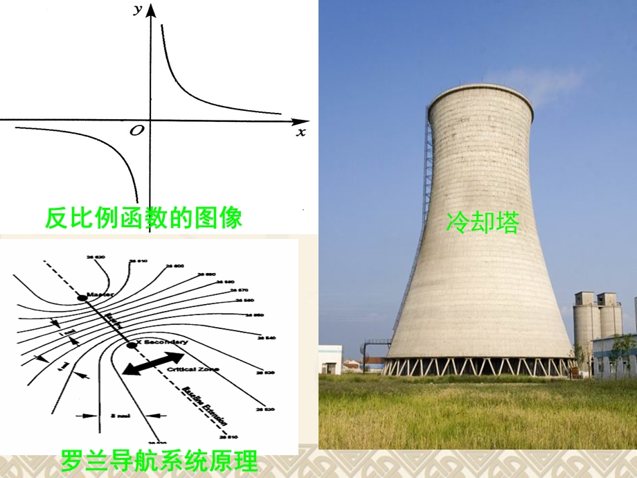 双曲线第一课定义带动画优秀.ppt_第3页