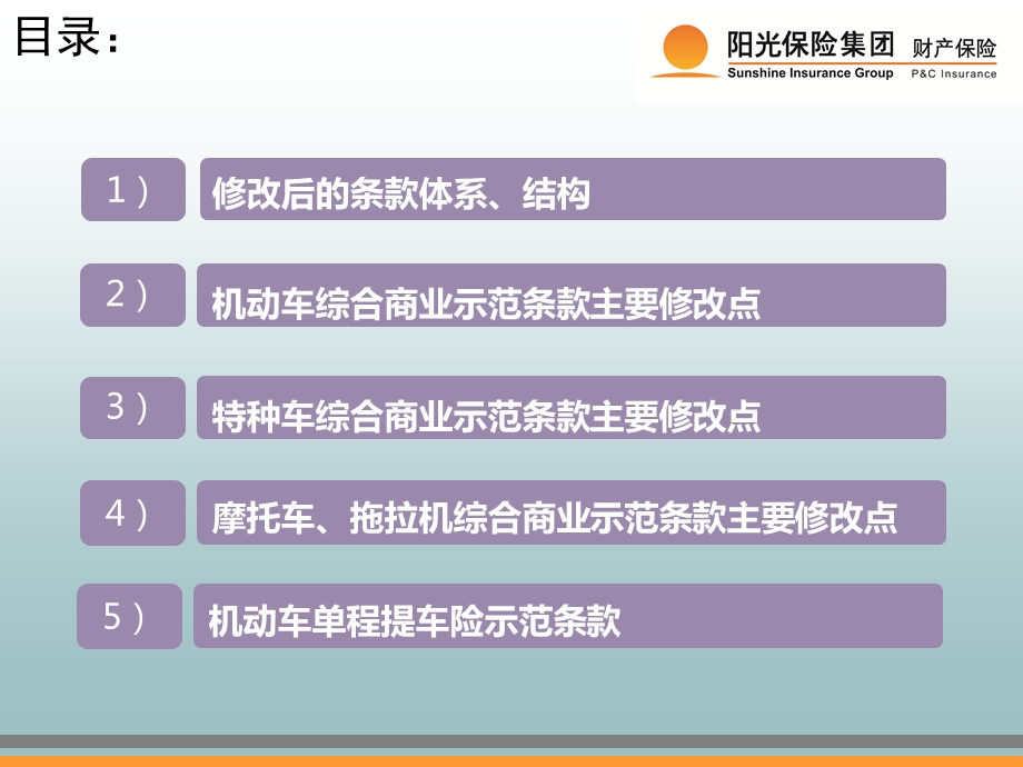 商业车险改革示范条款变化说明.ppt_第3页