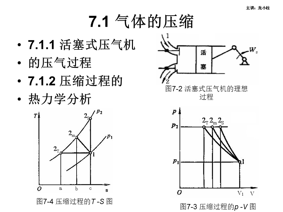 压缩、膨涨、动力循环与制冷循环文.ppt_第3页