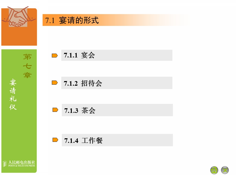 商务礼仪-宴请礼仪商务宴会礼仪.ppt_第3页