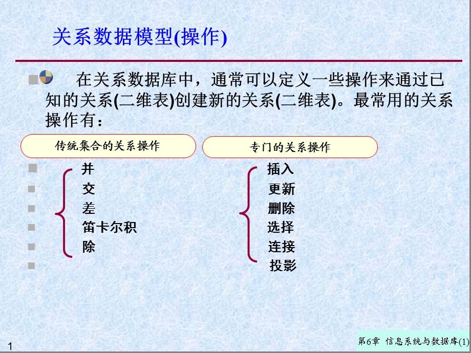 同方第6章62信息系统与数据库.ppt_第1页