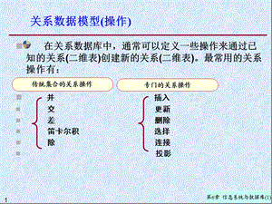 同方第6章62信息系统与数据库.ppt