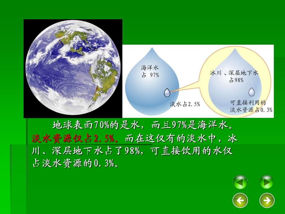 四年级综合实践 PPT生命之源-水.ppt_第3页