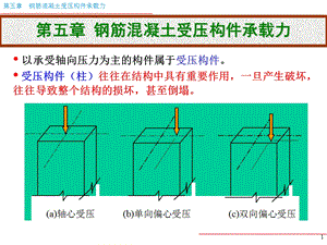 受压构件承载力计算混凝土结构设计原.ppt