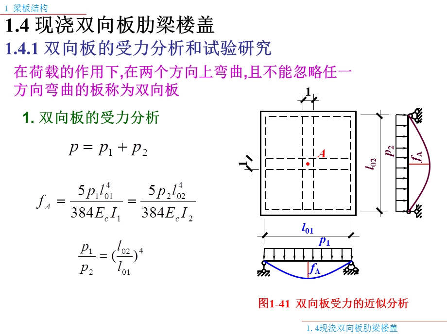 双向板肋梁楼盖 .ppt_第2页