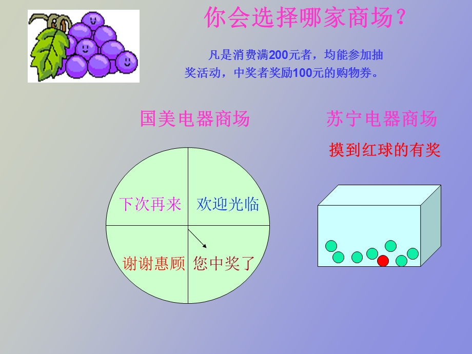 可能性的大小成型.ppt_第2页