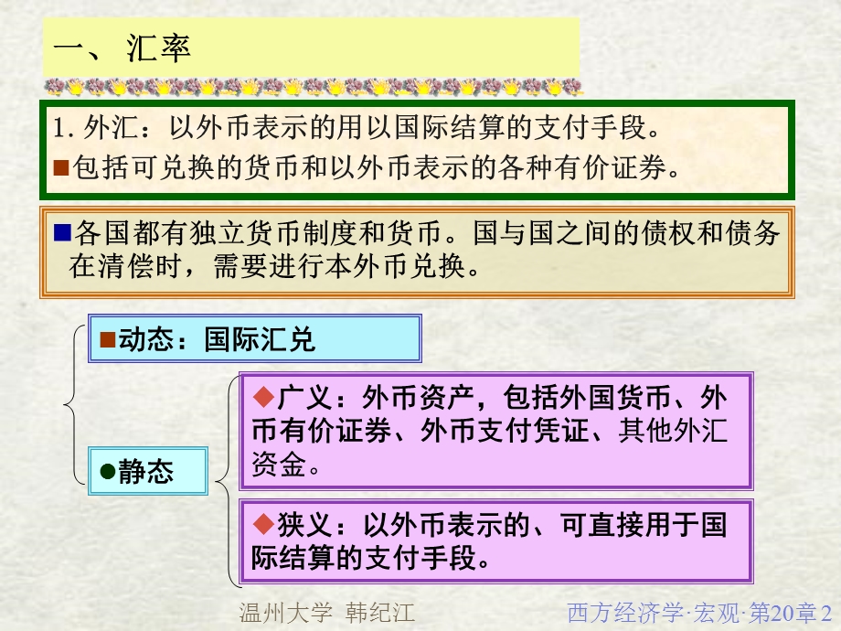 高鸿业宏观经济学温州大学韩纪江西方经济学20.ppt_第2页