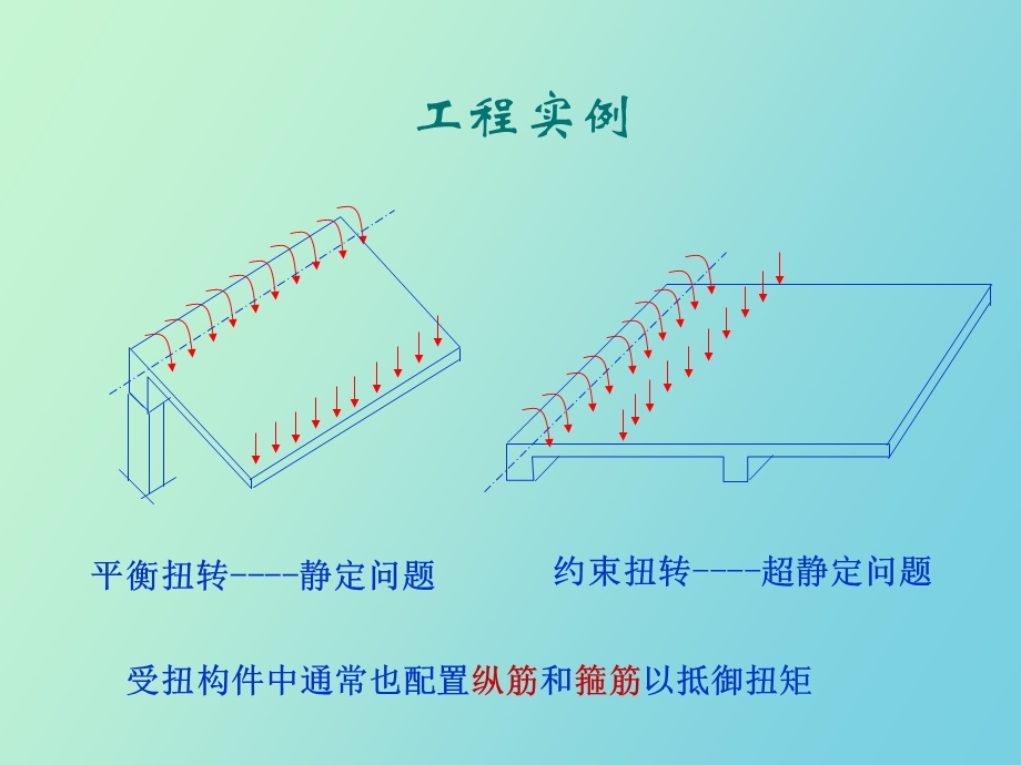 受扭构件截面.ppt_第2页