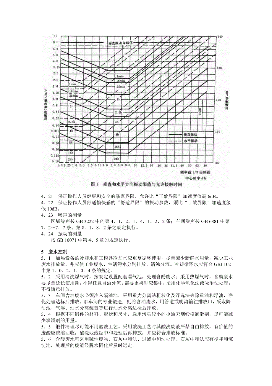 JBT 6055—92 锻造车间环境保护导则JBT 6056—92 冲压车间环境保护导则.doc_第3页