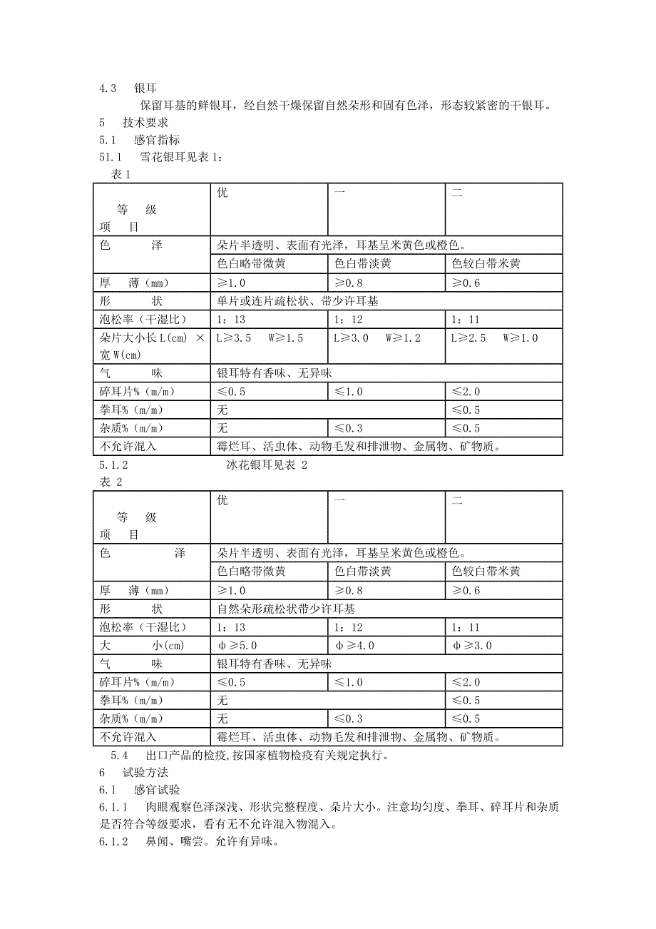 DB地方标准DB35T 702000 古田银耳.doc_第3页