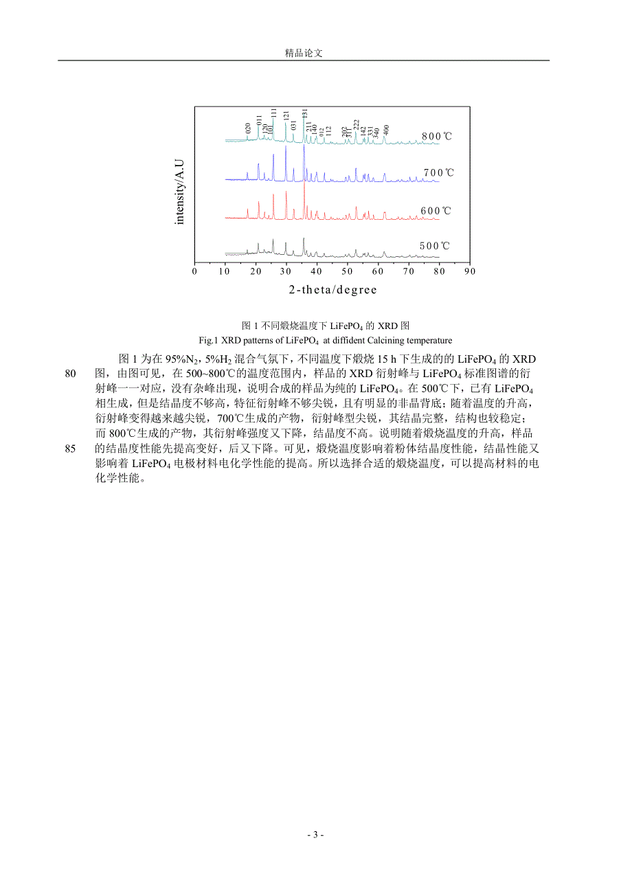 【精品论文】LiFePO4 纳米颗粒制备.doc_第3页
