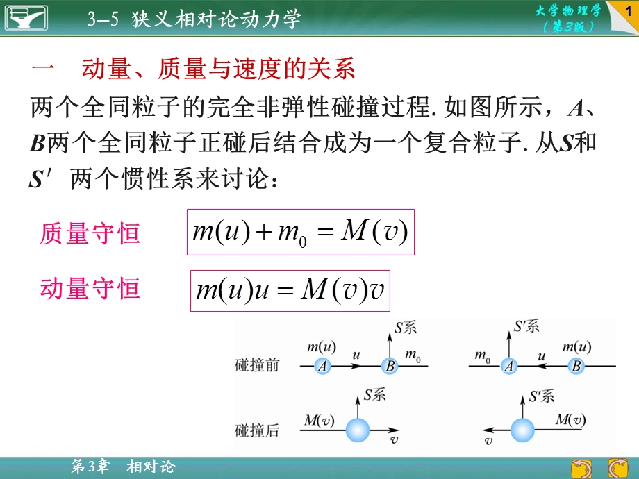 同济版大学物理上册3-5狭义相对论动力学.ppt_第1页